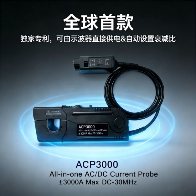 ACP300